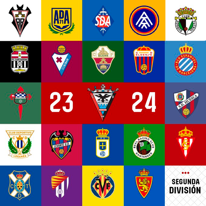 Equipos en segunda división